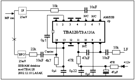 TBA120