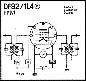 DL92 schematic