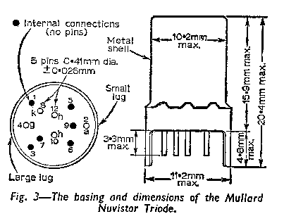 Base and Dimensions of Mullard Nuvistors