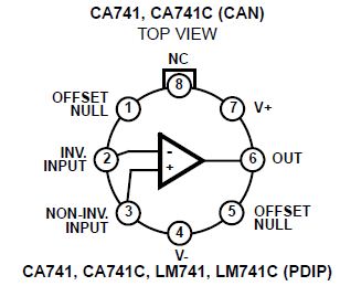 741C