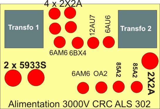 ALS302